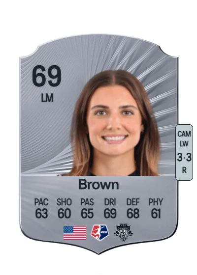 Courtney Brown card