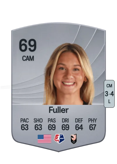 Kennedy Fuller card