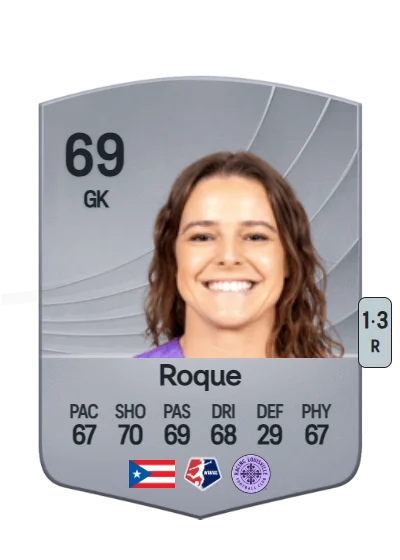 Cristina Roque card