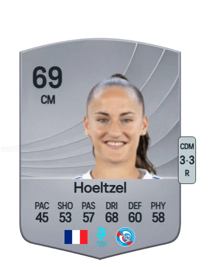 Mégane Hoeltzel card