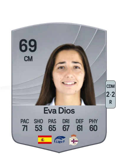 Eva Dios Nieto card