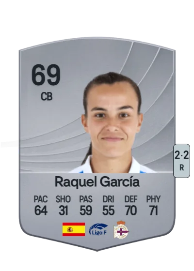 Raquel García Yagüe card