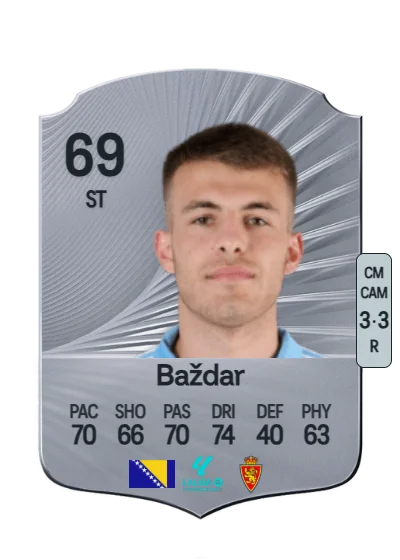 Samed Baždar card