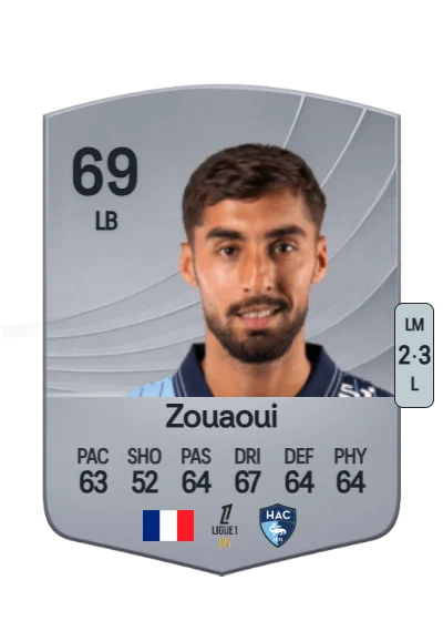 Yanis Zouaoui card