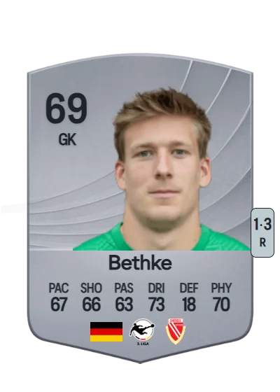 Elias Bethke card