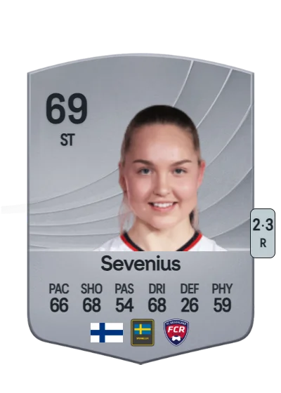 Oona Sevenius card