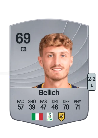 Marco Bellich card