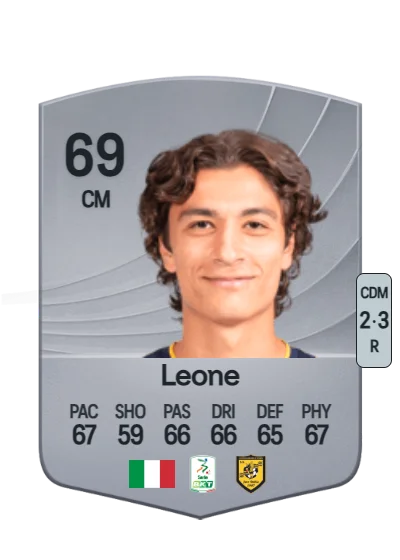 Giuseppe Leone card