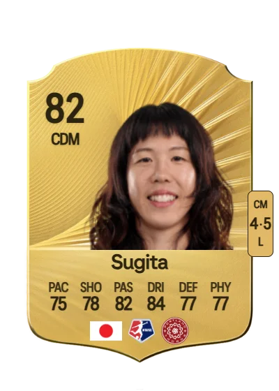 Hina Sugita card