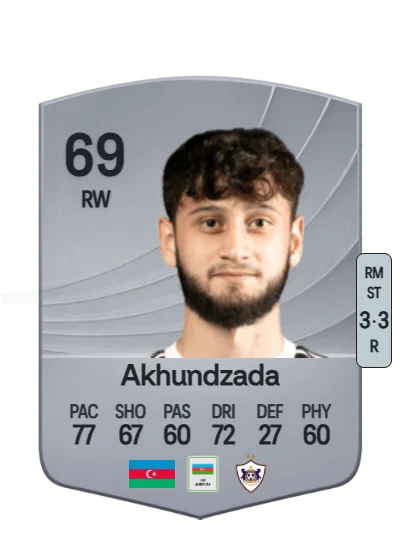 Nariman Akhundzada card