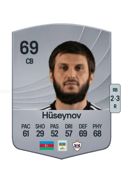 Badavi Hüseynov card