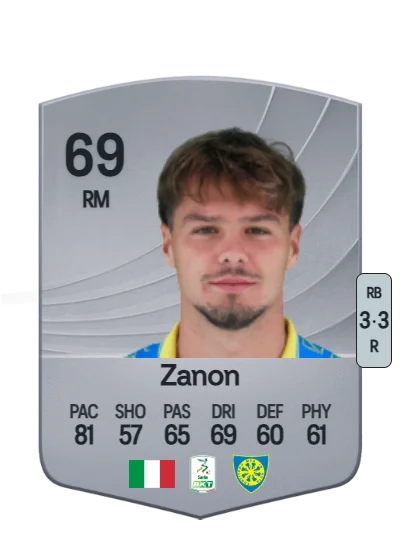 Simone Zanon card
