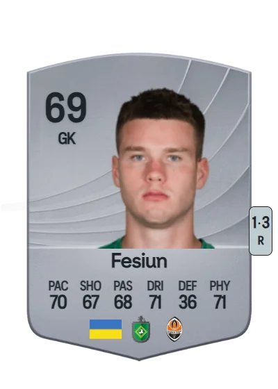 Kiril Fesiun card
