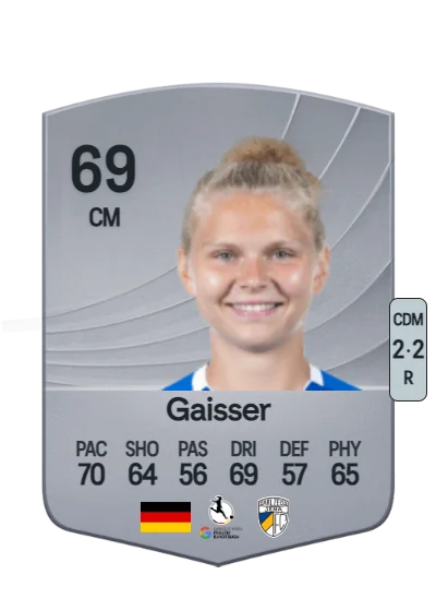 Fiona Gaisser card