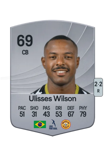 Ulisses Wilson Jeronymo Rocha card