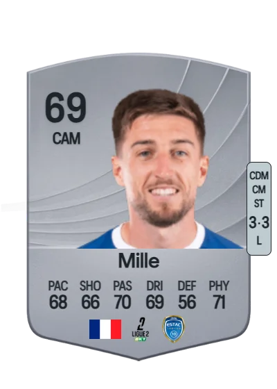 Antoine Mille card
