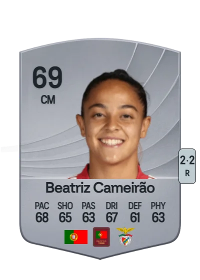 Beatriz Isabel Morgado Cameirão card