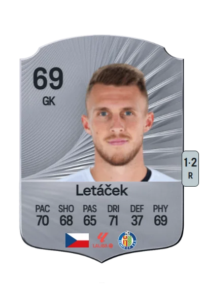 Jiří Letáček card