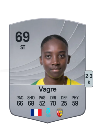 Naomie Vagre card