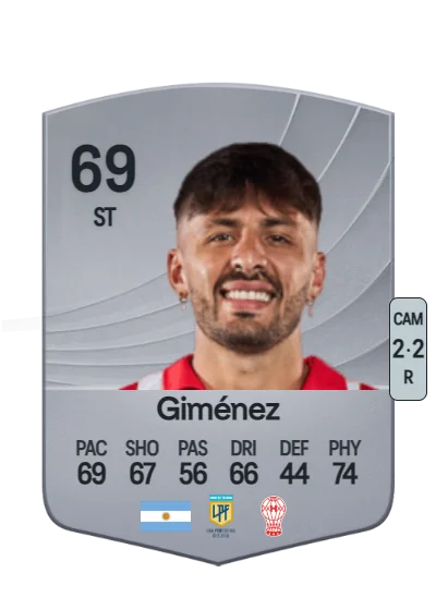 Luciano Giménez card