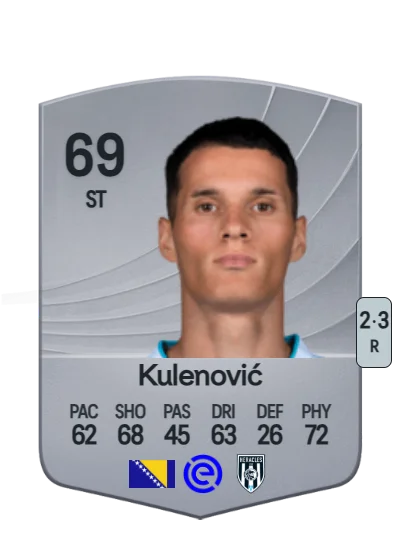 Luka Kulenović card