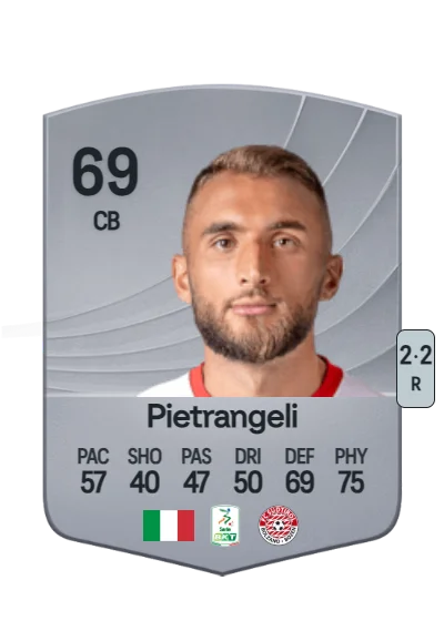 Nicola Pietrangeli card