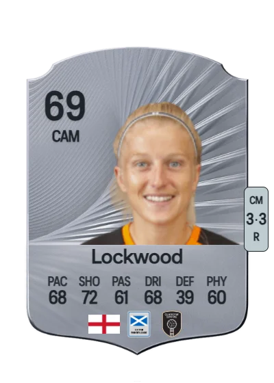 Katie Lockwood card