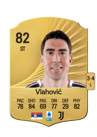 Dušan Vlahović card