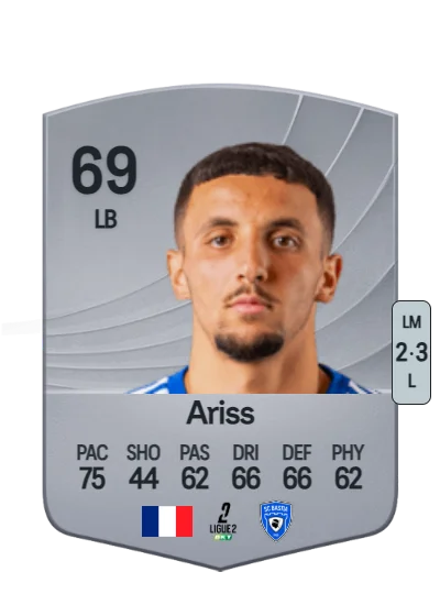 Zakaria Ariss card