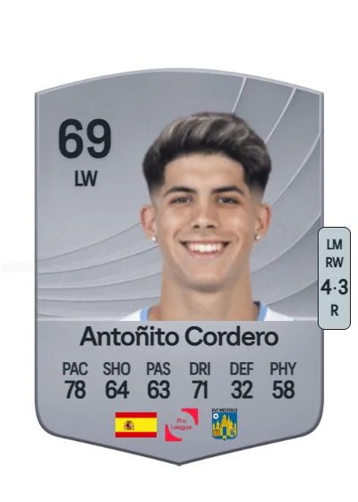 Antonio José Cordero Campillo card