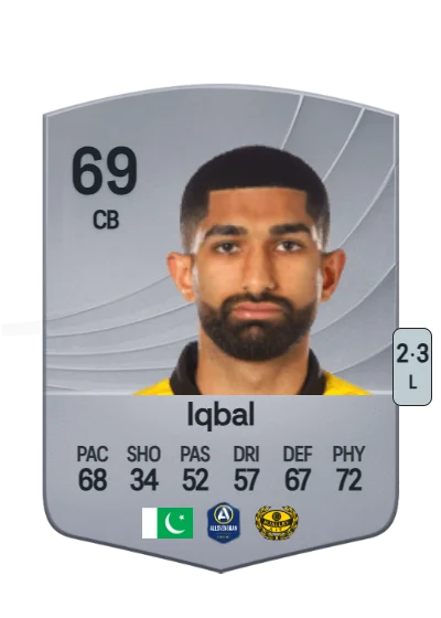 Abdullah Iqbal card