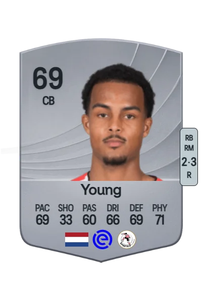Marvin Young card