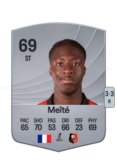 Mohamed Kader Meïté card