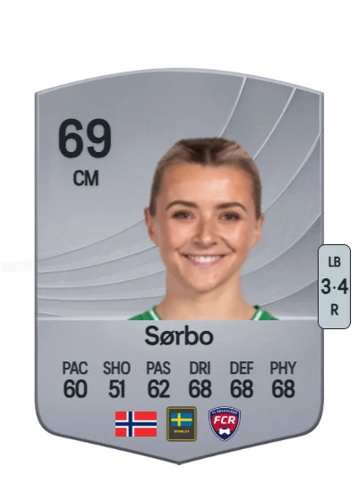 Thea Sørbo card