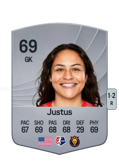 Mia Justus card