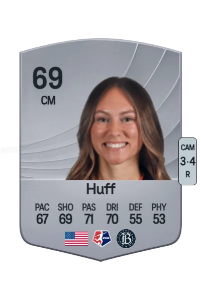 Taylor Huff card