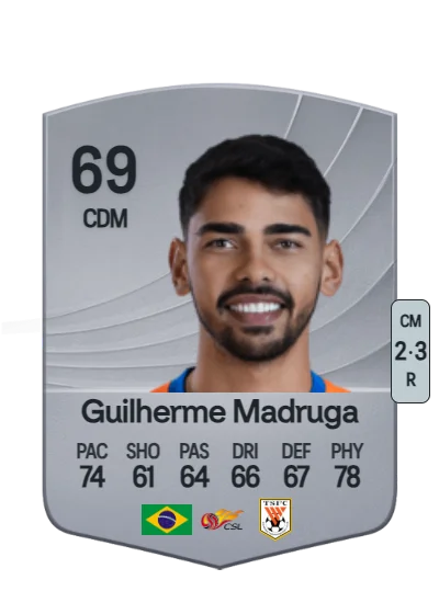 Guilherme Madruga Gomes card