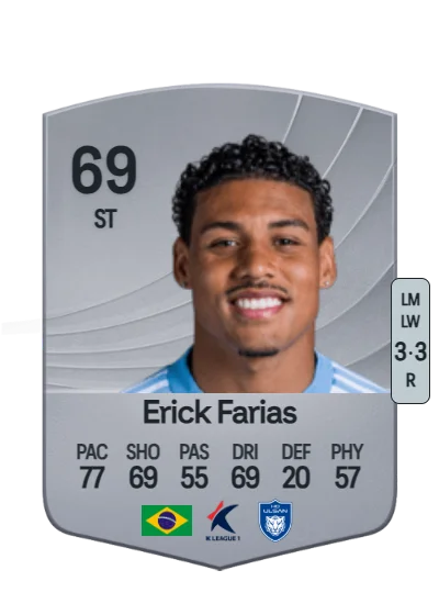 Erick Samuel Corrêa Farias card