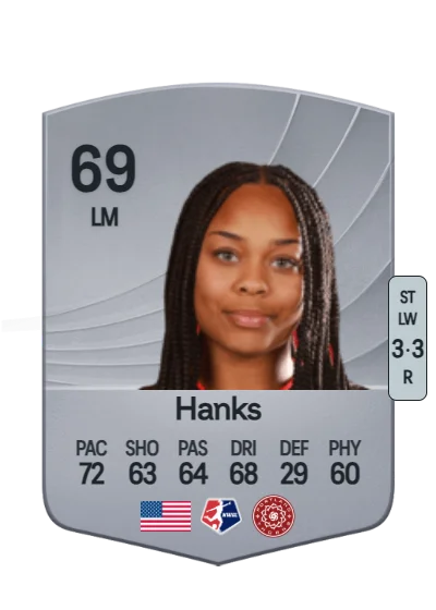 Caiya Hanks card