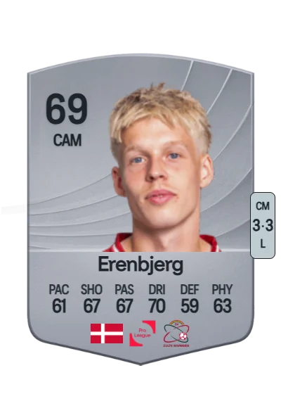 Jeppe Erenbjerg card