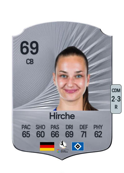 Emilia Hirche card