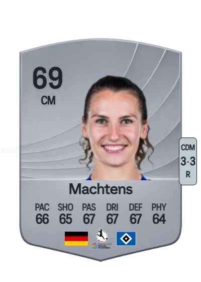 Pauline Machtens card