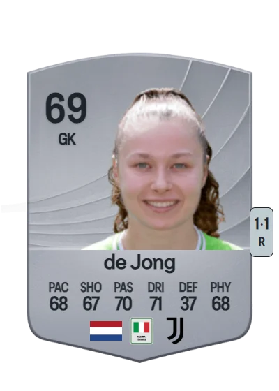 Daniëlle de Jong card