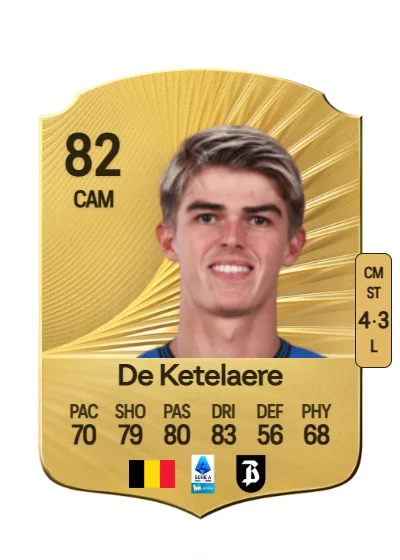 Charles De Ketelaere card
