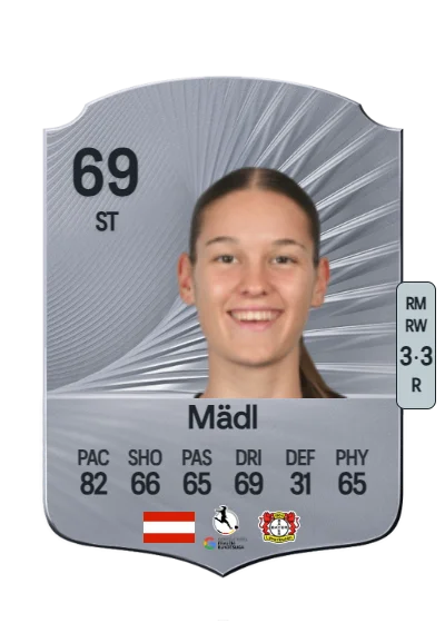 Valentina Mädl card