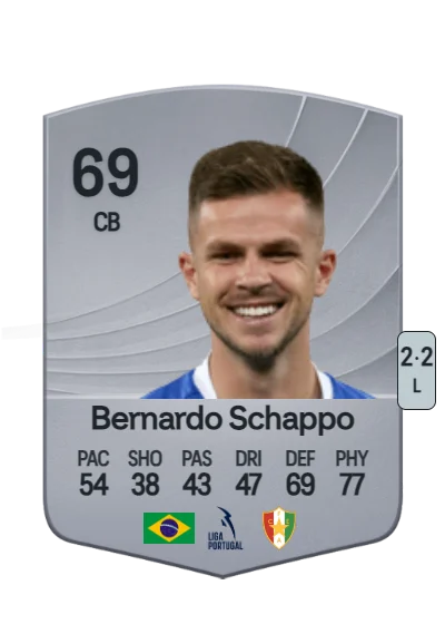 Bernardo Schappo card