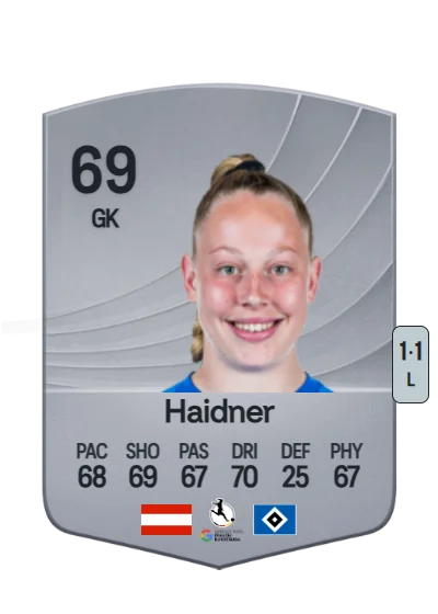 Larissa Haidner card