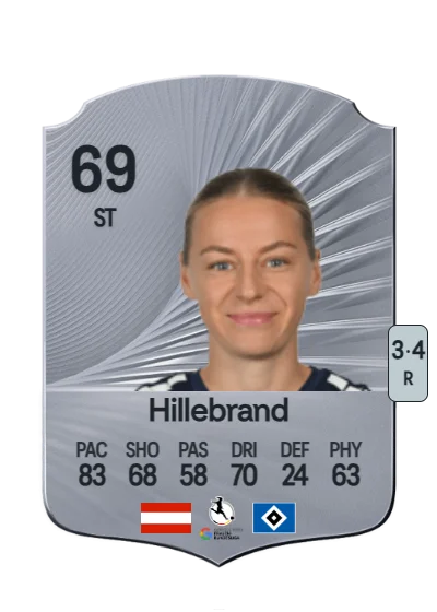 Sophie Hillebrand card