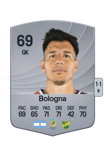 Enrique Bologna card