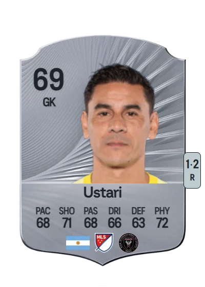 Oscar Ustari card